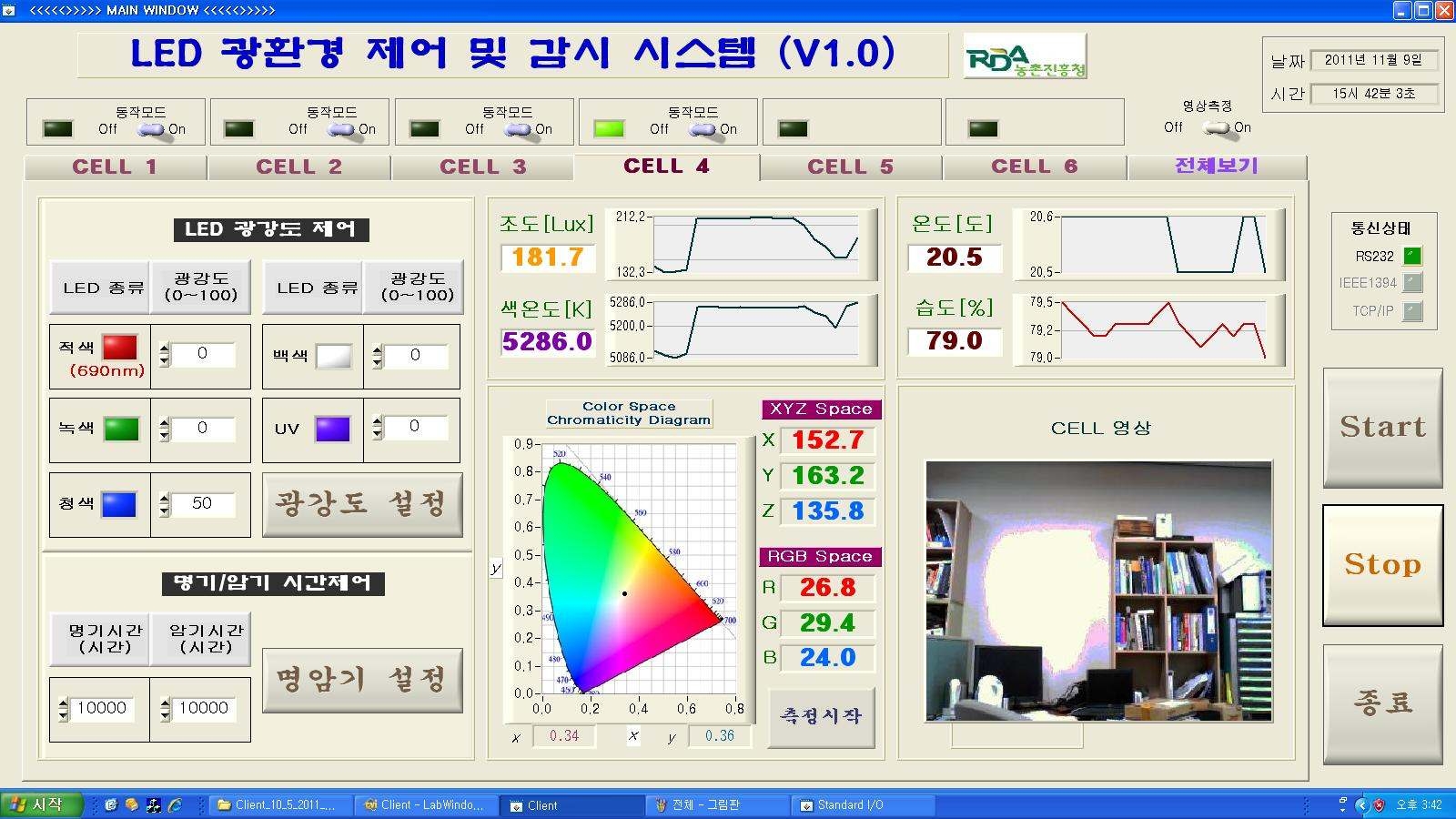 단일 Cell 제어 및 감시 화면