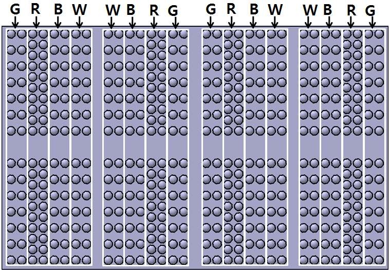 LED 광원 배열 구조>