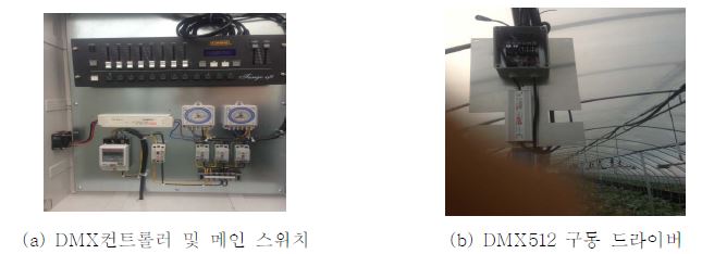 비닐하우스 내에 설치된 제어장치 사진