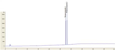 GC/ECD 그룹 3의 분석 chromatogram(농약성분 1종)