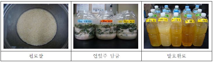 연잎주 제조