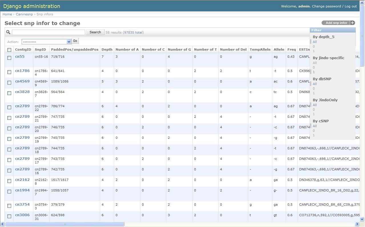 The screenshot of web database using SNP result