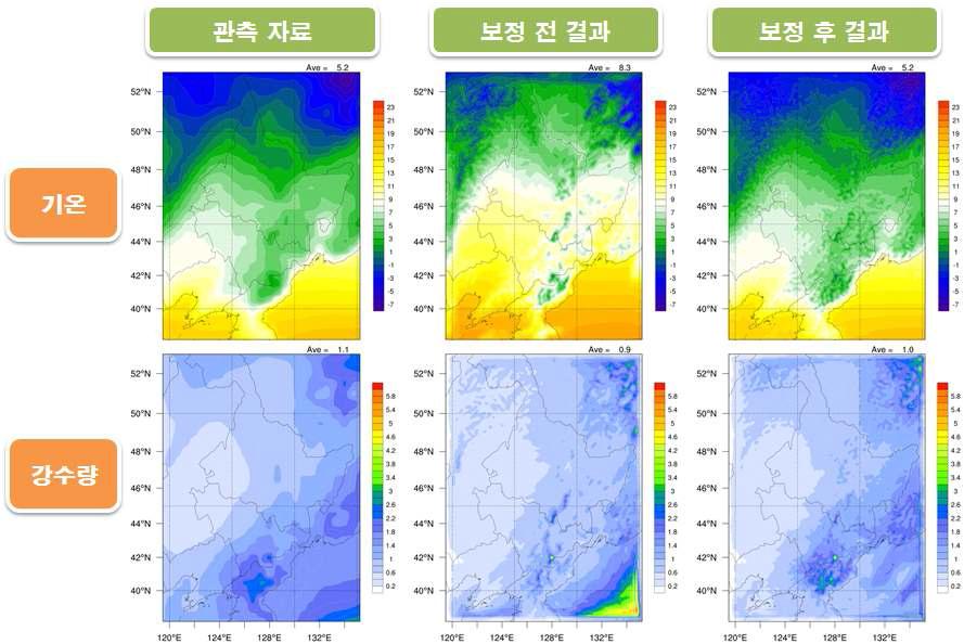 가을철 강수에 대한 모형의 계통적 오차 추정의 예 (세 번째 도메인)