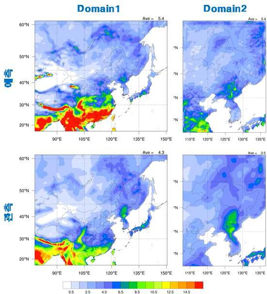 동아시아지역(domain1)과 북동아시아(domain2)에서의 2013년 여름철 강수량 예측의 검증