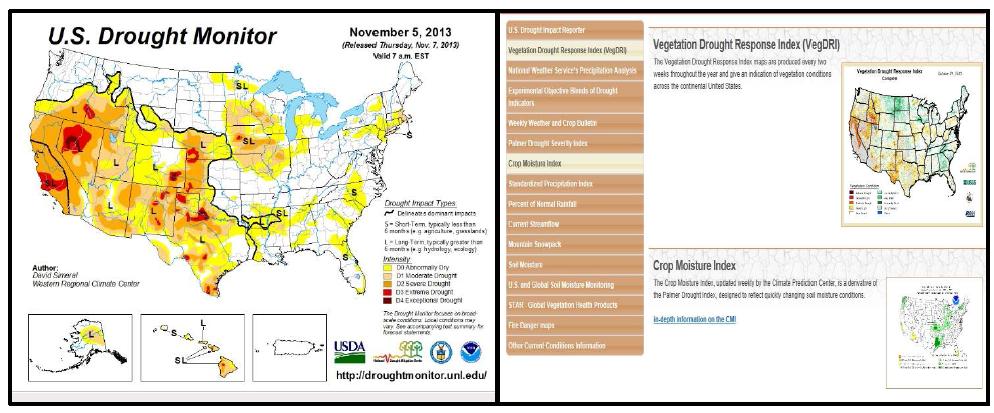 미국 가뭄 모니터링 시스템
