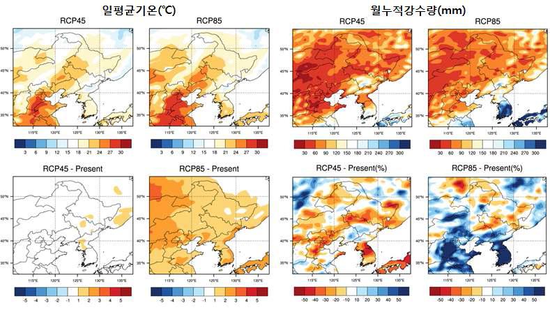 웹 표출의 예시. 2021년 6월 일평균기온(℃) 및 월 누적강수량(mm)