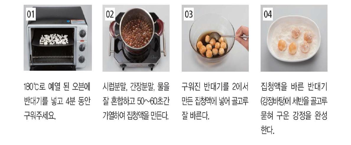 가정 단위에서 만들 수 있는 강정 제조공정