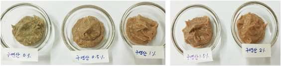 Color of cheonggukjang spreads added with citric acid