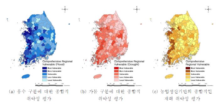 종합적 취약성 평가 지도 작성