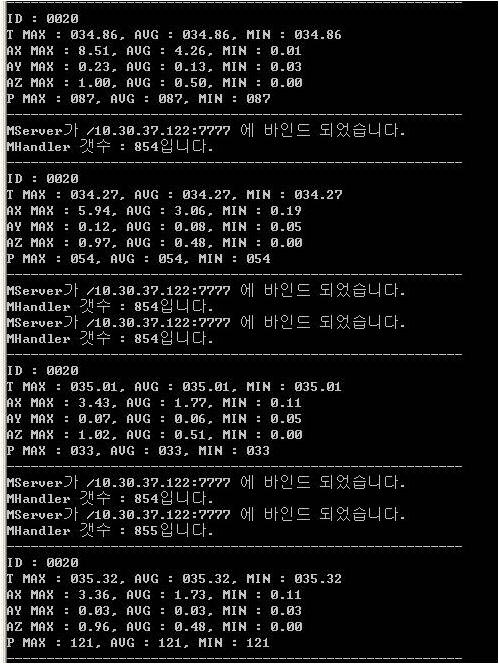 초기 수신자료(10분 간격 수신)