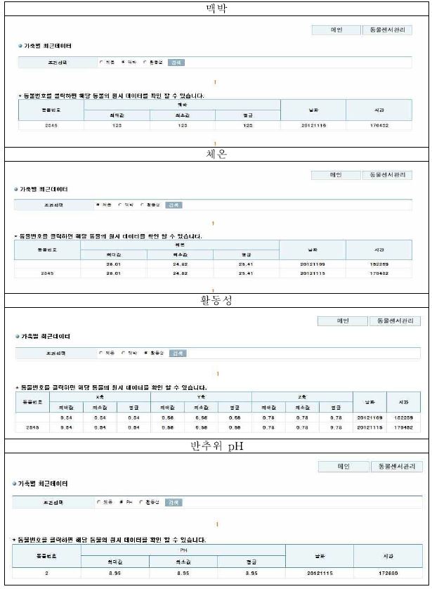 DB프로그램 캡쳐화면