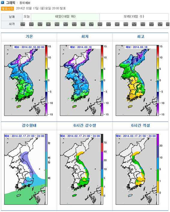 기상청 홈페이지에서 제공하는 동네예보 그래픽 이미지.