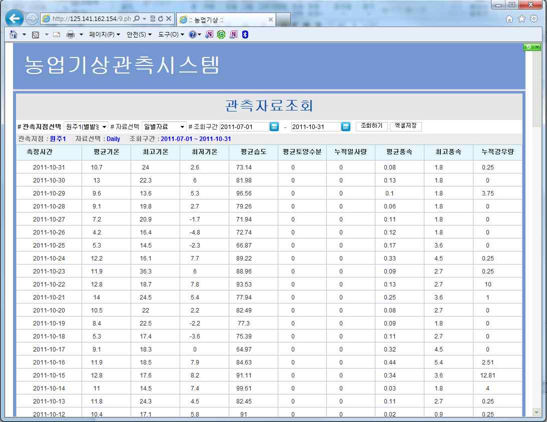 웹으로 자동으로 기상관측자료가 수집된 화면