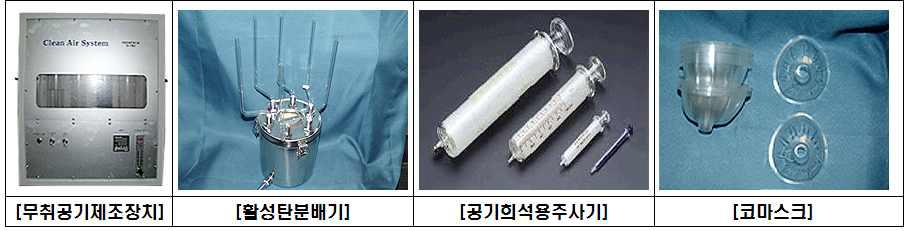 공기희석 관능 측정기(수동) 구성물