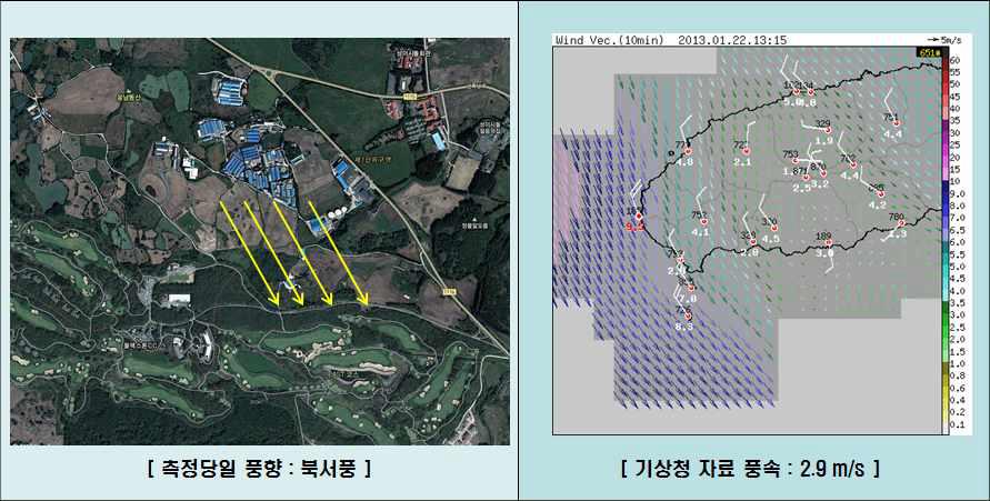 1차 악취 평가시 기상 조건