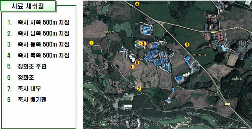 2차 악취 평가시 시료 채취 장소