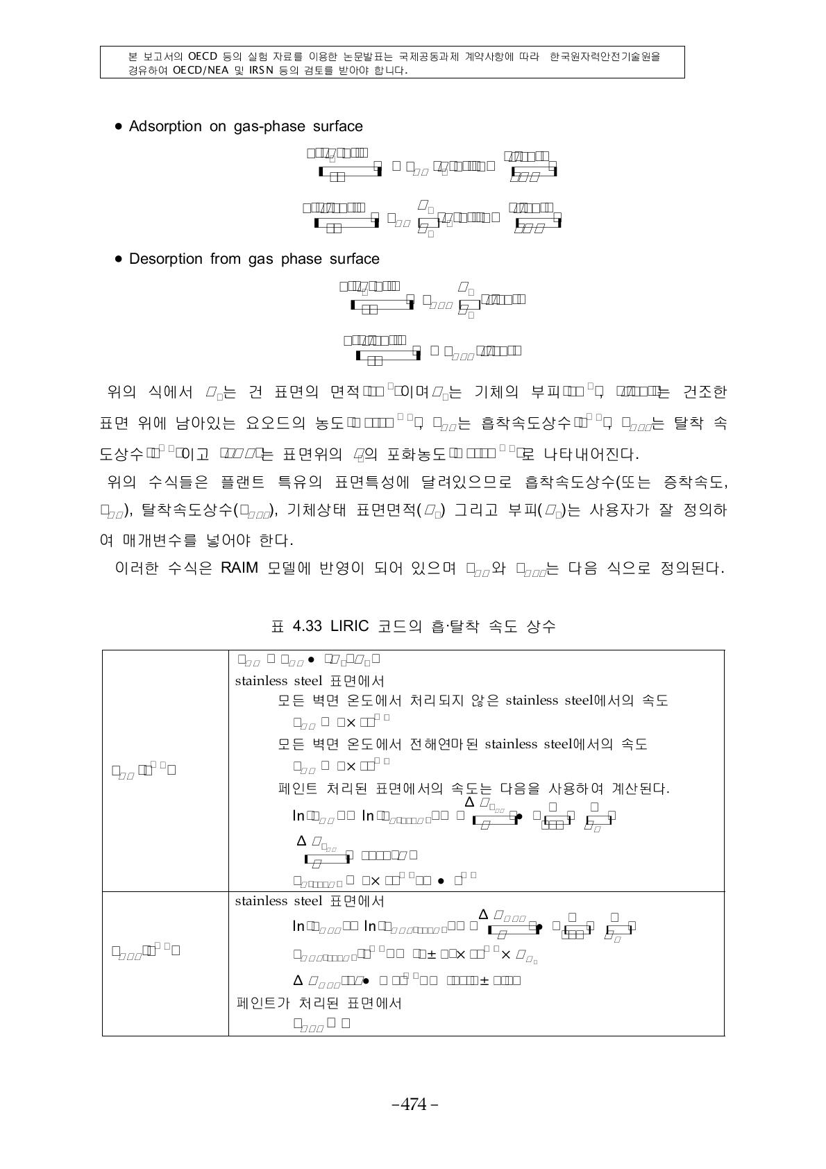 LIRIC 코드의 흡·탈착 속도 상수