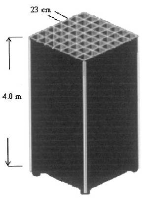 그림 3-11. 사용후핵연료 저장조의 조밀랙 (dense-pack rack) 개념