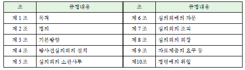 방사선장해방지의 기술적 기준에 관한 법률의 기본체계