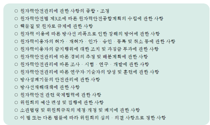 원자력안전위원회의 심의・의결사항