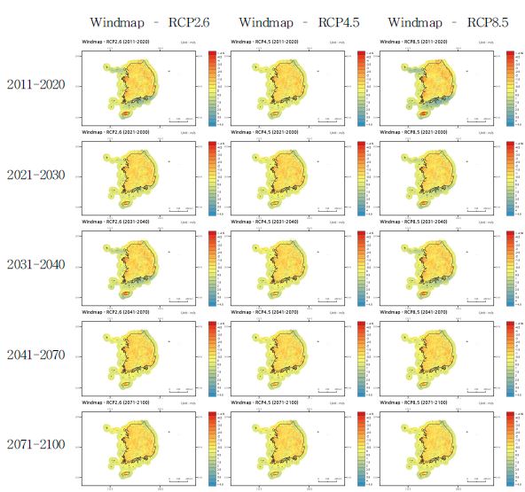 Fig. 3.3.6. Comparison of upper wind speed between the future and the present over land