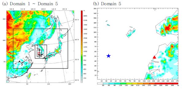 Fig. 2.2.15. (a) The whole model domains and (b) the first domain, Offshoremet-tower site HeMOSU-1 and observation site are marked as a star and triangle, respectively