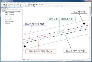 그림 4.37 데이터 표출 상세도