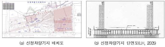 그림 2.1 신정차량기지 도면현황