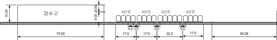 그림 3.10 수서차량기지 유치선 선로모듈