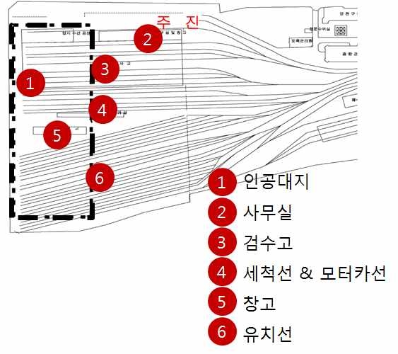 그림 3.24 서울 신정 차량기지 시설현황