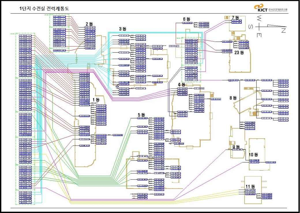그림 4.60 1단지 수전실 전력계통도