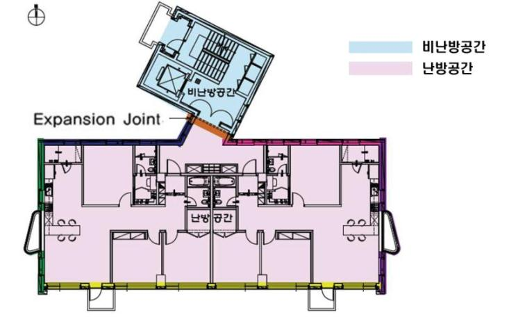 그림 2.26 난방공간과 비난방공간을 고려한 외단열시스템 계획