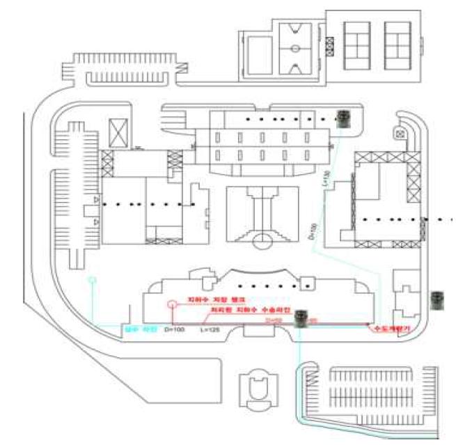 누수감지시설(Pipeeye) 설치지점