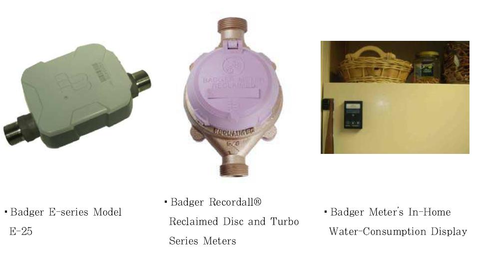 Water meters from Badger and its in-Home water-consumption display