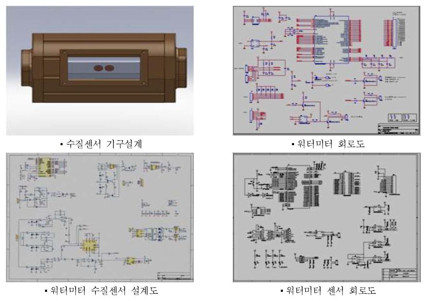 스마트 워터미터 설계도면