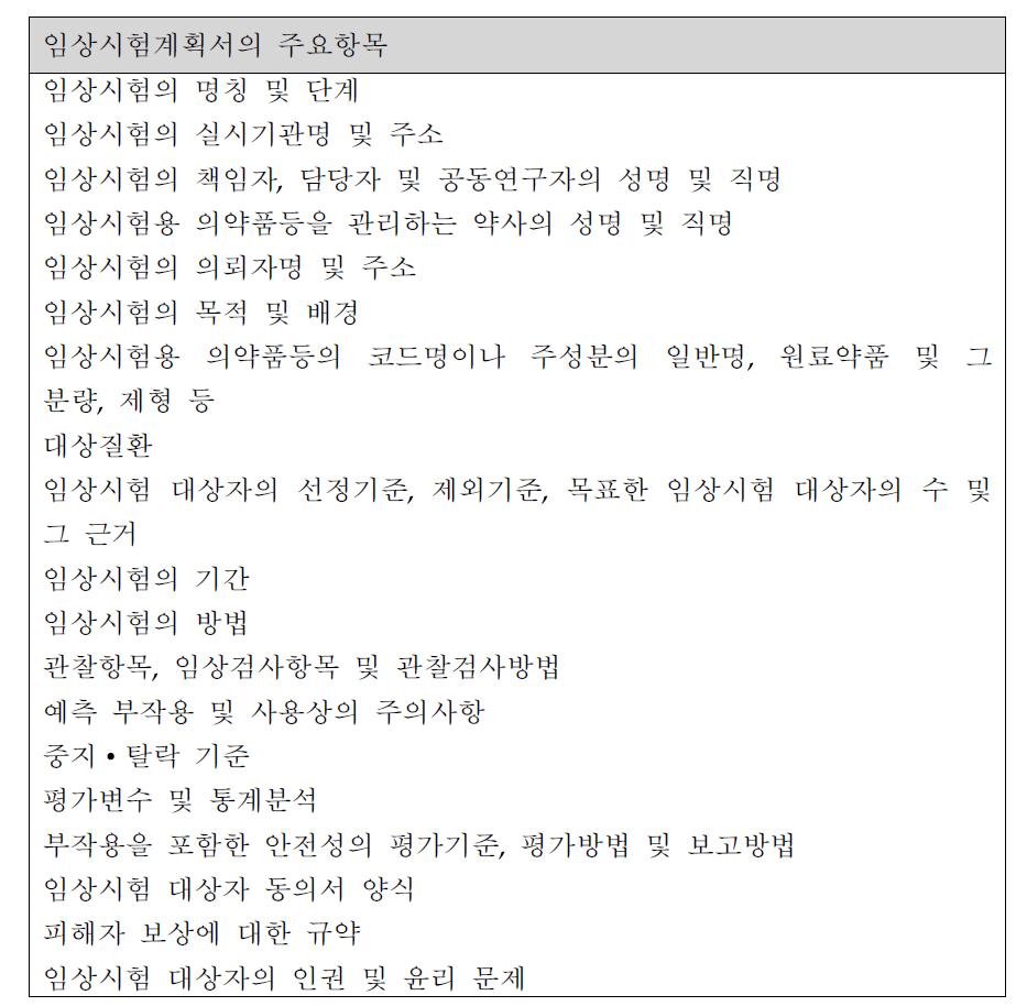 약사법령에 따른 임상시험계획서 주요항목