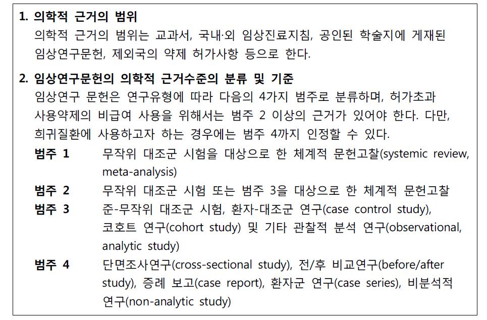 허가초과 사용약제의 비급여 사용 승인을 위한 의학적 근거의 범위 및 기준 (제 4조 관련)