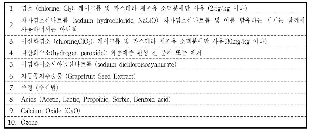 식품첨가물공전상 살균 및 소독용도 물질의 종류