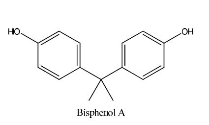 Bisphenol A의 구조