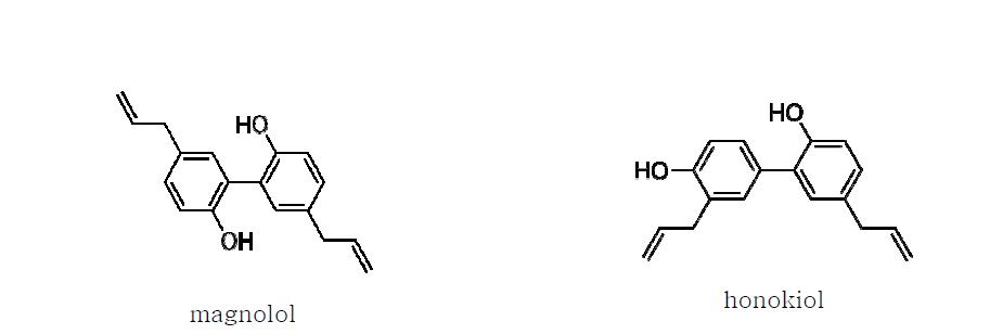 마그놀올 및 호노키올의 화학구조