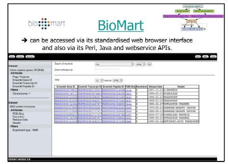 그림. BioMart가 제공하는 웹브라우저 인터페이스