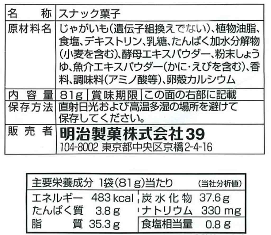 일본 식품영양성분 함량 표시