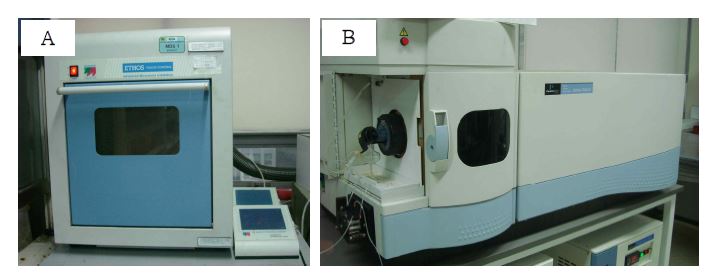 그림 27. 마이크로웨이브 분해장비(Microwave, Milestone, A) 및 기기분석 장비(ICP-OES, Perkin-Elmer, B)