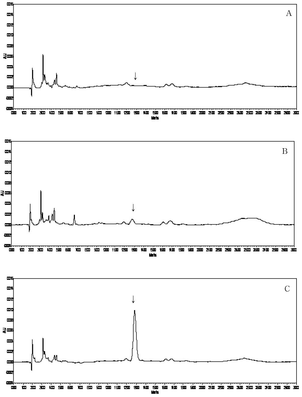 HPLC-UVD chromatograms corresponding to: A, control korean melon; B, spiked at 0.05 mg/kg; and C, spiked at 0.5 mg/kg