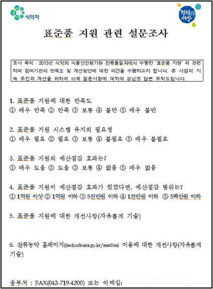 Survey of pesticide standard sharing