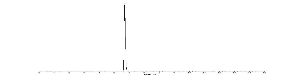 틸디피로신(0.25 ng, 5.7분) 표준품의 크로마토그램.