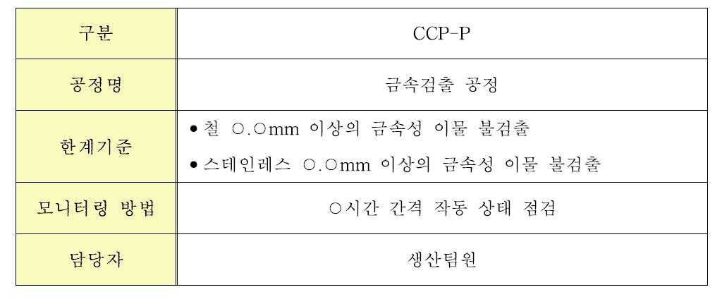 금속검출 공정 사례