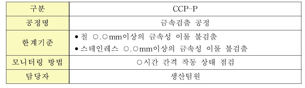 금속검출 공정 사례