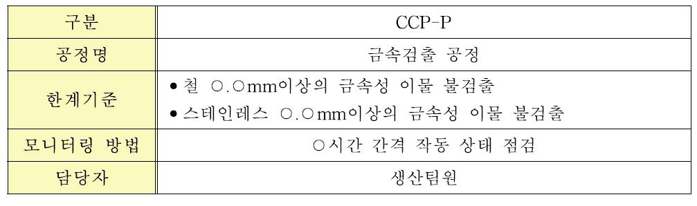 금속검출 공정 사례