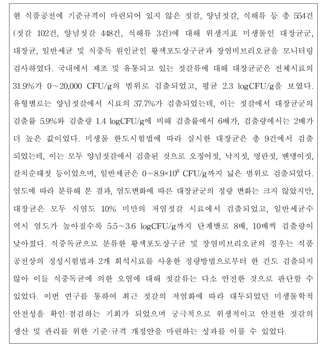 젓갈류에서의 위생지표 미생물 및 식중독균 모니터링을 통한 미생물학적 연구